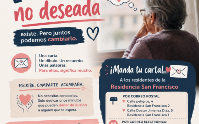 Soledad no deseada